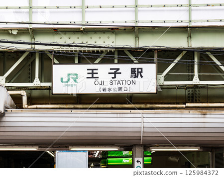 JR王子站名顯示 JR王子站名顯示 125984372