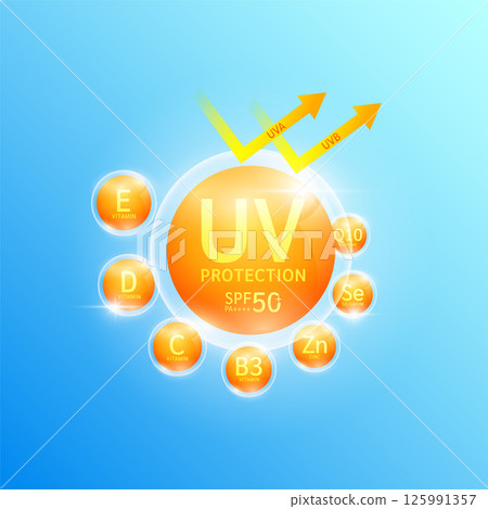 UV protection and SPF 50 PA surrounded by vitamins minerals with arrow reflects light UVA UVB. Protects against sunlight and ultraviolet attacks. For design cosmetic products ads. Vector EPS10. 125991357