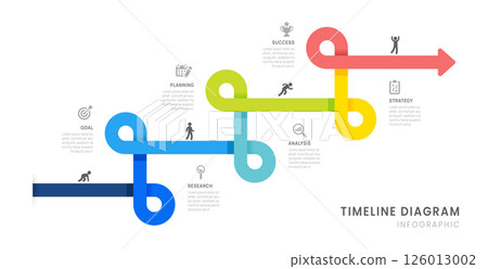 Business roadmap timeline infographic with 6 milestones elements, diagram, arrow and icon, vector. 126013002