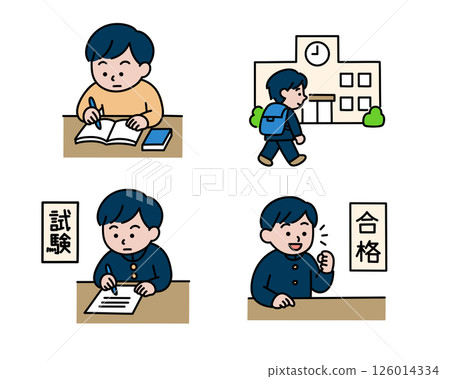從準備考試到通過考試 126014334