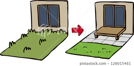 weed control weed control 126015481