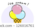 Colorful ice cream postcard 126016761