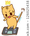 Cat is surprised when weighed 126025438
