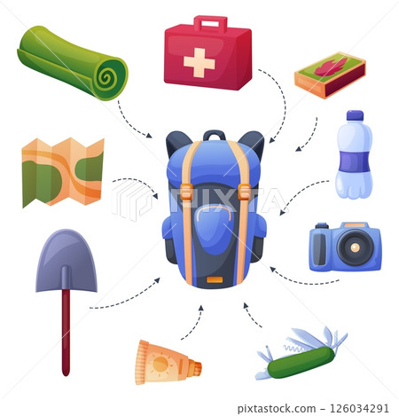Hiking items. Cartoon first aid kit, touristic mat in roll, map, sunscreen, multitool. Camping objects for rest and life, matches box, shovel, water, nowaday vector poster Hiking items. Cartoon first aid kit, touristic mat in roll, map, sunscreen, multitool. Camping objects for rest and life, matches box, shovel, water, nowaday vector poster 126034291