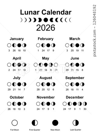 Moon calendar 2026 and Moon Phases. Lunar phases schedule and cycles, poster template design printable in black and white color, vector illustration isolated on white background 126048192