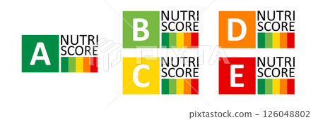 Understanding nutrition scores: A guide to health ratings for food choices in dietary planning 126048802