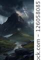 我的 AI 作品（照片） 126058085