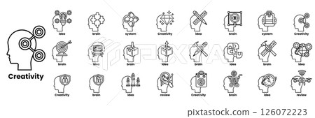 A head with a arrow pointing to the word creativity in line drawing style 126072223