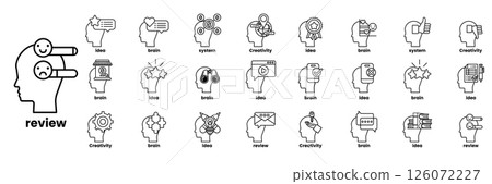A head with a sad face and a face with a smile in line drawing style A head with a sad face and a face with a smile in line drawing style 126072227