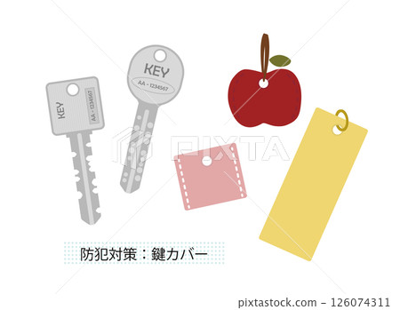 Illustrations of various key covers as crime prevention measures 126074311