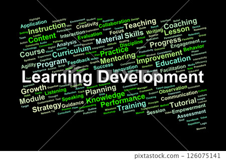 Learning Development Word Cloud. Key Terms for Effective Educational Strategies 126075141