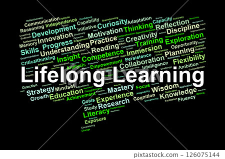 Lifelong Learning Word Cloud. Core Concepts for Personal and Professional Growth Lifelong Learning Word Cloud. Core Concepts for Personal and Professional Growth 126075144