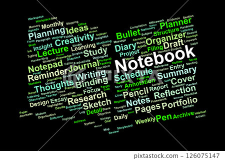 Notebook Word Cloud. Creative Writing Planning and Learning Themes in One Visual Poster Notebook Word Cloud. Creative Writing Planning and Learning Themes in One Visual Poster 126075147