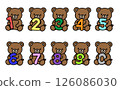Cute teddy bears holding numbers (0 to 9) 126086030