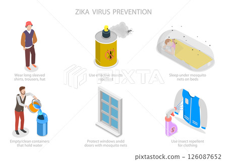 3D Isometric Flat  Illustration of Zika Virus Prevention , Medical Poster 126087652