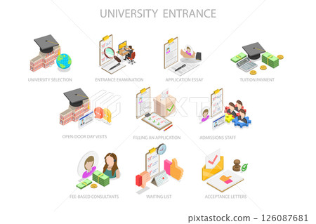 3D Isometric Flat  Illustration of University Entrance, Students Guideline 126087681