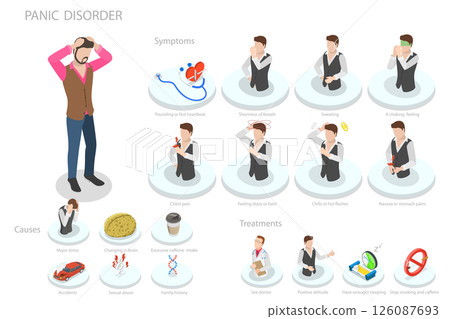 3D Isometric Flat  Illustration of Panic Disorder, Exciety Attack, Causes, And Treatment Options 126087693