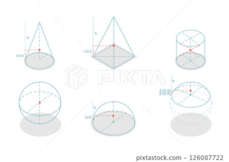 3D Isometric Flat  Illustration of Center Of Gravity, Balance Point 126087722
