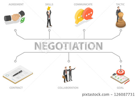 3D Isometric Flat Illustration of Negotiation, Collaboration Agreement 3D Isometric Flat Illustration of Negotiation, Collaboration Agreement 126087731