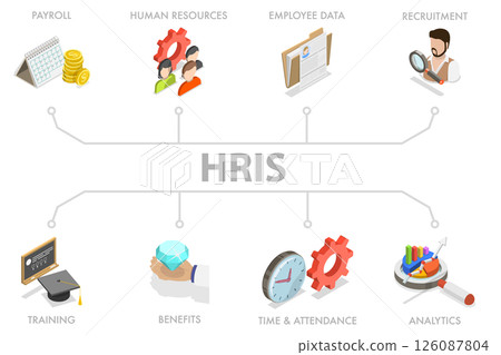 3D Isometric Flat  Illustration of Human Resource Management System, HRMS 126087804