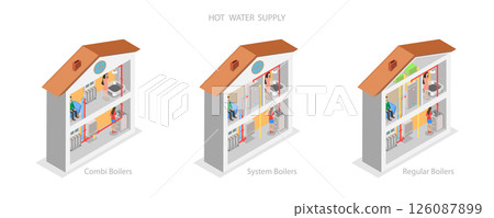 3D Isometric Flat Illustration of Hot Water Supply, House Heating Types 3D Isometric Flat Illustration of Hot Water Supply, House Heating Types 126087899