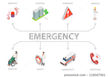 3D Isometric Flat  Illustration of Emergency, Infographic Outline 126087981
