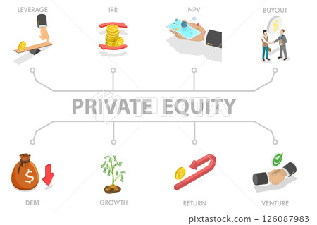 3D Isometric Flat  Illustration of Private Equity, Business Investment 126087983