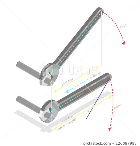 3D Isometric Flat  Illustration of Torque, Turning Force Of Power, Physics and Educational 126087985