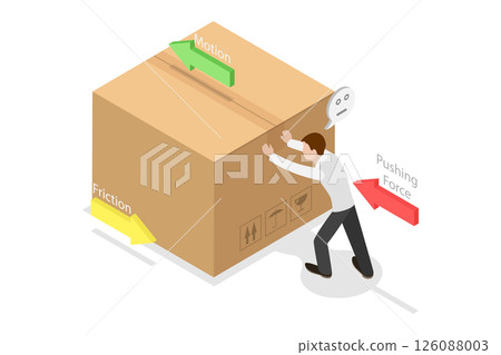 3D Isometric Flat Illustration of Action Reaction, Interplay Of Force And Motion 3D Isometric Flat Illustration of Action Reaction, Interplay Of Force And Motion 126088003