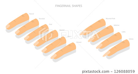 3D Isometric Flat  Set of Different Shapes of Fingernails, Iinds of Nails 126088059