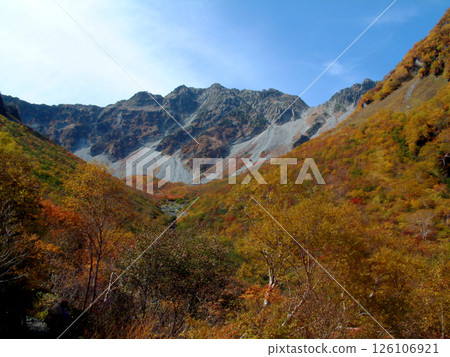 Autumn leaves @Kamikochi Autumn in Kamikochi, the trees coloring the Karasawa course (best time to see) Autumn leaves @Kamikochi Autumn in Kamikochi, the trees coloring the Karasawa course (best time to see) 126106921