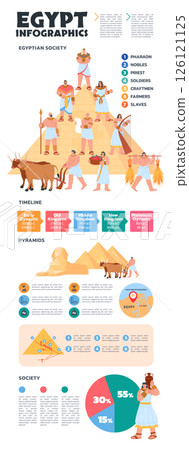Ancient Egypt Infography with monuments 126121125