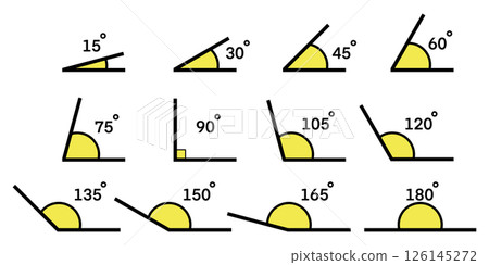 An educational illustration displaying various angles, ranging from 15 to 180 degrees, teaching or learning about different types and measurements of angles in geometry or mathematics An educational illustration displaying various angles, ranging from 15 to 180 degrees, teaching or learning about different types and measurements of angles in geometry or mathematics 126145272