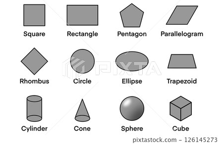 An educational illustration displaying twelve different geometric shapes, including both 2D shapes like squares, rectangles, pentagons, parallelograms, rhombuses, circles, ellipses, and trapezoids 126145273