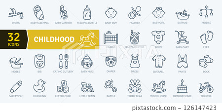 Childhood Icons: Baby Care and Early Development 126147423
