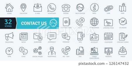 Contact Us Icons: Communication and Support Channels 126147432