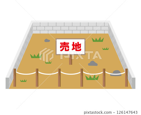 Land for sale, vacant land, assets, real estate 126147643