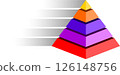 Infographic of red with orange with purple and yellow stepped geometric design, Pyramid shape five layers for creating stacked appearance typical of hierarchical or organizational chart 126148756