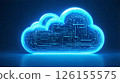 雲端運算 126155575