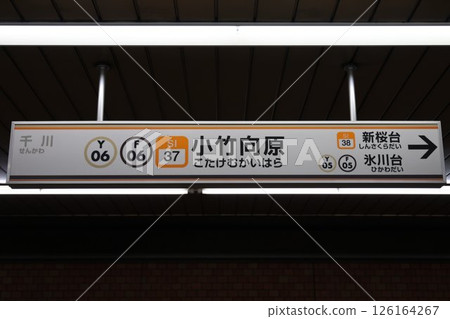 Otake-Mukaihara Station sign 126164267