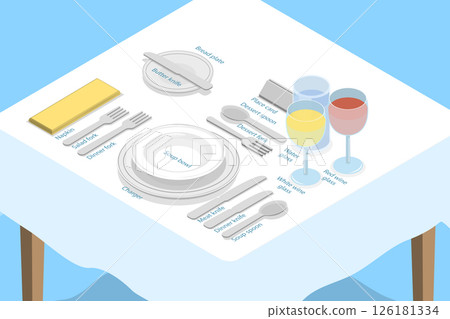 3D Isometric Flat Vector Illustration of Table Setting, Rules of Conduct with Cutlery 126181334