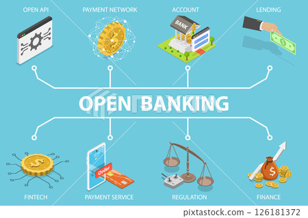 3D Isometric Flat Vector Illustration of Open Banking , Fintech Business Technology 126181372