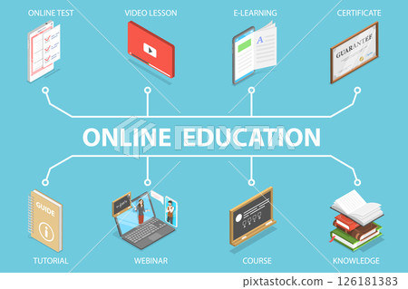 3D Isometric Flat Vector Illustration of Online Education, Distance School, Digital Learning 3D Isometric Flat Vector Illustration of Online Education, Distance School, Digital Learning 126181383