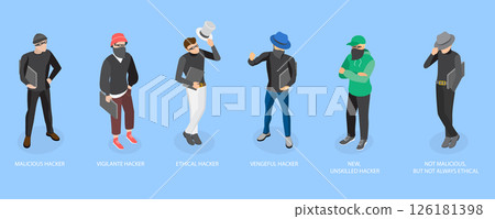 3D Isometric Flat Vector Illustration of Hackers Classification, Digital Security, Online Threats 126181398