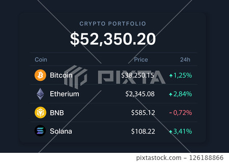 Crypto portfolio balance display with coin names and change stats 126188866