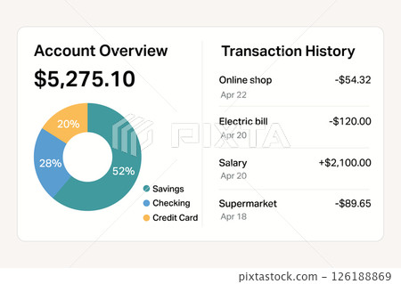 Bank account interface with pie chart and recent transactions 126188869