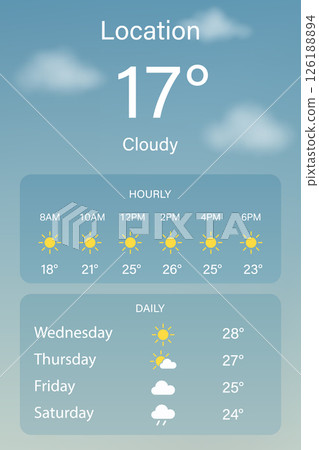 Weather App Interface Showing Forecast, Temperature, and Icons Weather App Interface Showing Forecast, Temperature, and Icons 126188894