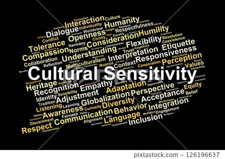 Cultural Sensitivity Word Cloud. Key Concepts for Empathy and Inclusive Understanding Cultural Sensitivity Word Cloud. Key Concepts for Empathy and Inclusive Understanding 126196637