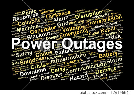 Power Outage Effects Word Cloud. Critical Impact of Blackouts on Systems and Society 126196641