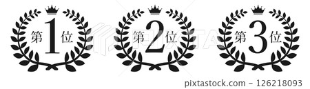 一組帶有桂冠和皇冠的前三名排名，分別表示客戶滿意度、受歡迎程度、銷售、銷售等的排名。 （Mono 126218093